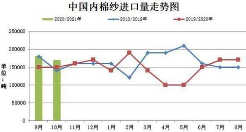 【华富之声】纳指期货短线操作指南｜实时行情与多空信号