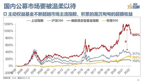 【华富之声】黄金期货最新价格趋势（10月