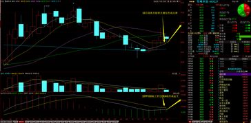 主力资金正在悄悄布局这个A股指数！散户却还蒙在鼓里｜明日或现爆发行情