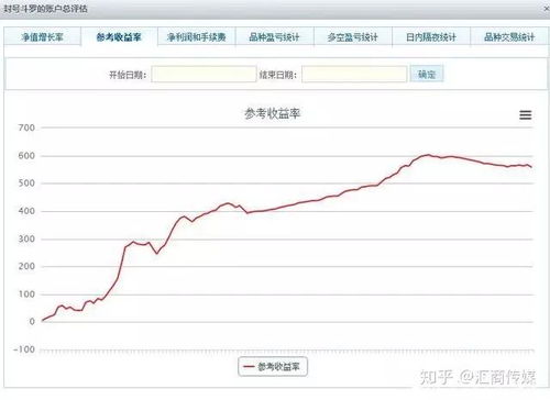 【华富之声】外汇期货实时行情解析｜今日操作策略与风险提示