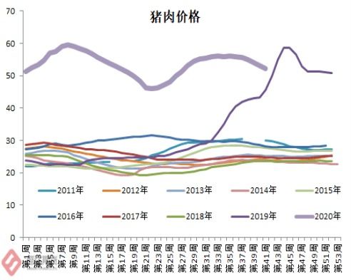【华富之声】外汇期货与利率期货最新行情（2025年10月23日）｜A股资金流与国际趋势分析