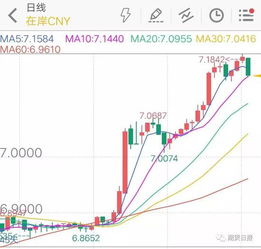 【华富之声】白银、铜、大豆期货最新走势（2025年10月23日）｜短线操作策略与风险提示