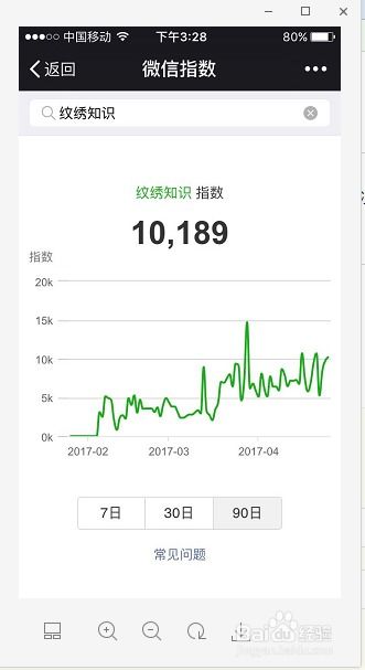 如果你的钱还在余额宝，请花3分钟看看原油和深证指数｜最新理财指南