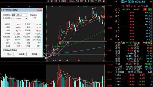 总是一买就跌？因为你没看懂A股和期货的“跷跷板”效应