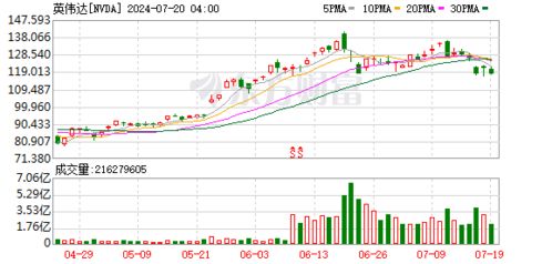 【华富之声】国际期货明日实时行情（2025年10月23日）｜黄金原油与股指全覆盖