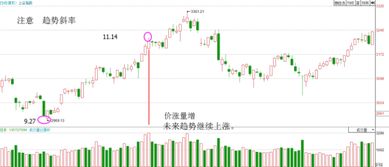 【华富之声】A股明日多空力量解析（10月23日）｜指数行情与资金流向实时参考