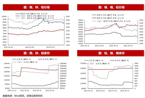 【华富之声】黄金期货明日走势预测（2025年10月23日）｜实时行情与多空策略