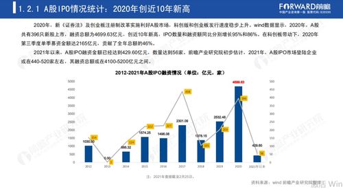 【华富之声】今日期货行情全景解析｜A股与国际市场同步趋势与操作策略