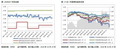 【华富之声】期货市场今日行情预测（2025年10月23日）｜黄金、原油、股指、基金全品种解析