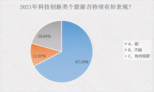 【华富之声】A股基金板块资金流向解析（2025年10月23日）｜深证指数联动预测