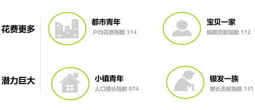 【华富之声】当心！“聪明钱”正在从纳指流向这些A股指数（2025-10-23数据证实）