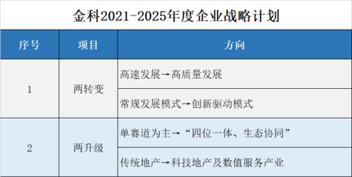 【华富之声】“抄作业”时间到！（2025-10-23）｜机构今日调研路径与明日A股指数关联度分析