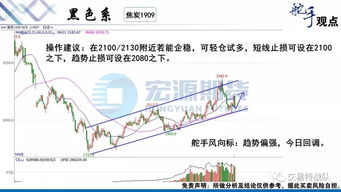【华富之声】今日复盘与明日狙击点（2025-10-23）｜深证指数突破有效性确认，附黄金、原油策略