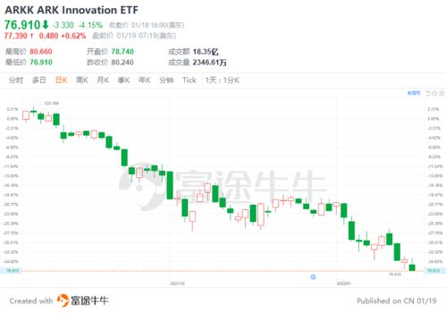 【德指期货直播室】2025年10月23日德指期货最新走势｜纳指期货直播室实时解析