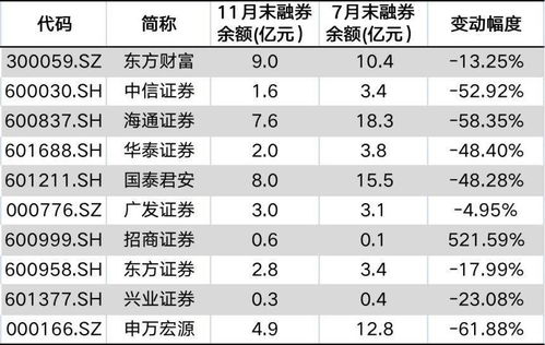 黄金直播间复盘：机构多空持仓变化揭秘，股市直播间炒现货黄金
