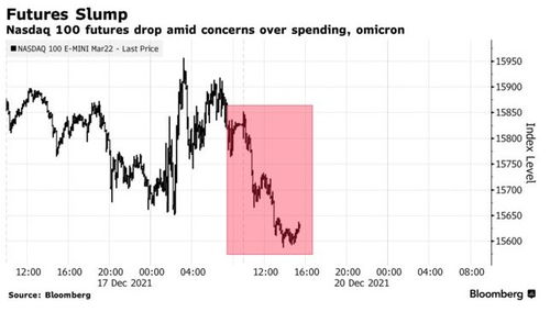 今日股指期货解盘：市场情绪分化明显，股指期货平今