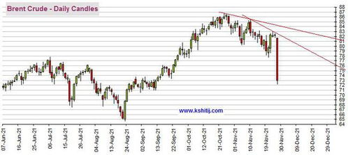 【黄金期货直播室】2025年10月23日