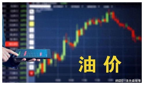 【国际期货直播】原油暴拉、黄金避险！今日对A股指数及相关基金影响几何？恒指纳指同步解析。