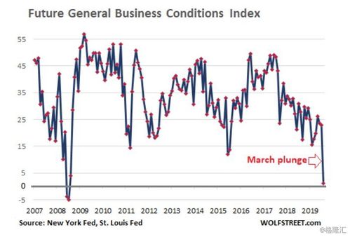 特朗普如何为煤炭续命：一场“不可避免”的拉锯战