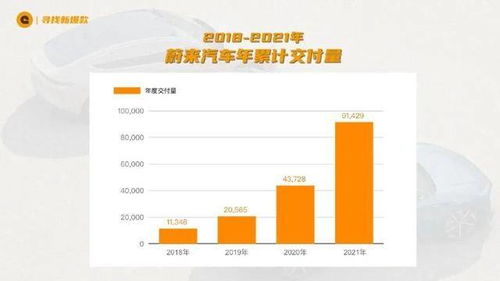 高盛集团的“回购贵族”洞察：发掘未来市场赢家