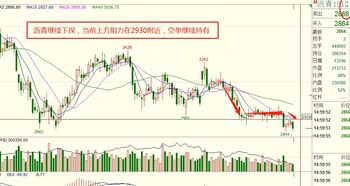 兰德布里奇公司（LB）：本周能源股的耀眼新星，驱动未来能源新格局！