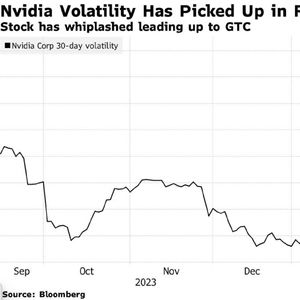 预测:英伟达股价将在5年内飙升至这一区间
