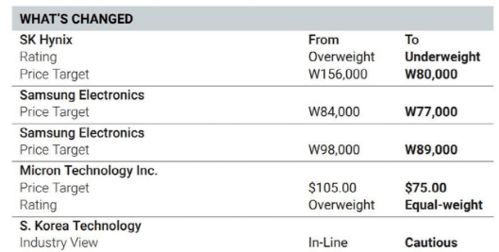 洞见未来：Evercore公司深度分析报告-驱动价值，智胜时代
