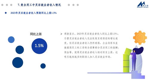 分析师报告:曼哈顿联合公司——掘金城市脉搏，驱动未来增长