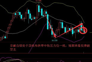 【紧急提醒】A股突发重磅信号！今日恒指、黄金、原油如何应对？速看直播！