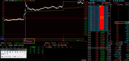 【德指期货直播室】欧洲股市今日盘面解析｜德指与纳指共振逻辑更新