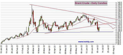 【原油期货直播室】WTI、布伦特油价实时分析｜2025年10月23日国际市场最新数据