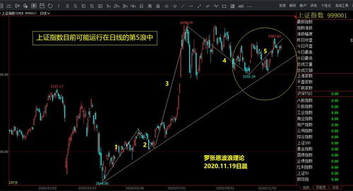 【恒指期货直播室】今日恒指最新行情解析｜A股、深证指数联动逻辑深度拆解