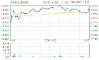 【恒指直播间】恒指今日行情实时播报（2025年10月23日）｜港股资金流与A股走势分析
