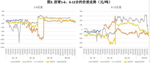 【原油期货直播室】原油价格今日震荡｜国际期货市场实时行情分析