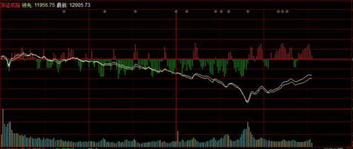 【深证指数直播间】今日A股指数走势预测｜恒指期货实时行情参考