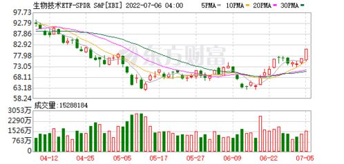 【纳指直播间】纳斯达克今日行情最新分析｜美股与A股指数共振机会