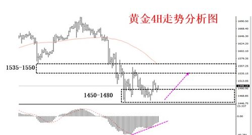 【黄金期货直播室】2025年10月23日
