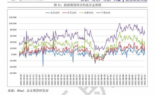 【国际期货直播间】A股指数与国际期货共振行情｜2025年10月23日实时播报
