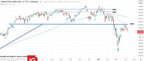 【纳指直播间】纳指、道琼斯、A股今日行情预测｜2025年10月23日策略分析