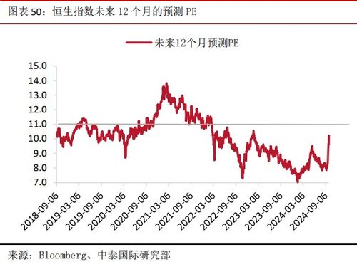 【恒指期货直播室】2025年10月23日恒指日内策略｜港股走势与基金热点追踪