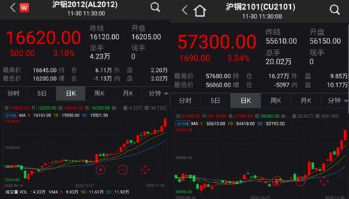 【德指期货直播室】德指实时数据播报｜明日方向预测