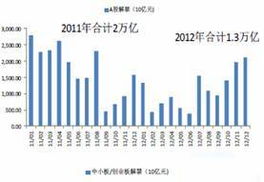 【国际期货直播室】德指实时走势｜基金流向与市场信号解析