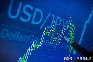 【国际期货直播室】纳指盘中脉动，A股科技股的“心跳”同步解析