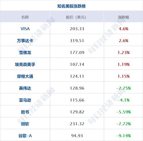 【纳指直播间】纳斯达克明日行情预测（2025年10月24日）｜实盘操作建议