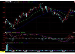 【纳指直播间】纳指期货最新行情实时播报｜科技股反弹与A股关联分析
