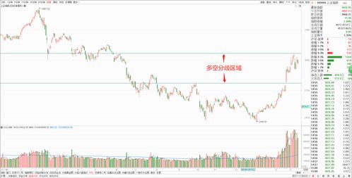 【深证指数晚盘复盘】今日市场波动原因｜明日操作重点提示