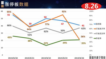【深证指数短线策略】今日波动复盘｜明日操作区间与交易建议