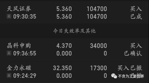 【纳指直播间】纳指晚盘复盘｜明日关键支撑压力位与操作策略