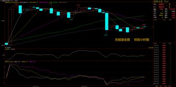 【A股直播室】A股午盘盘面解析（2025/10/23）｜恒指纳指与基金动态：风云变幻，机遇何在？