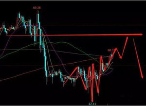 【恒指期货直播室】2025年10月23日恒指最新行情｜国际期货盘面全面解析